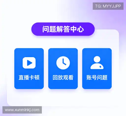 问题解答园